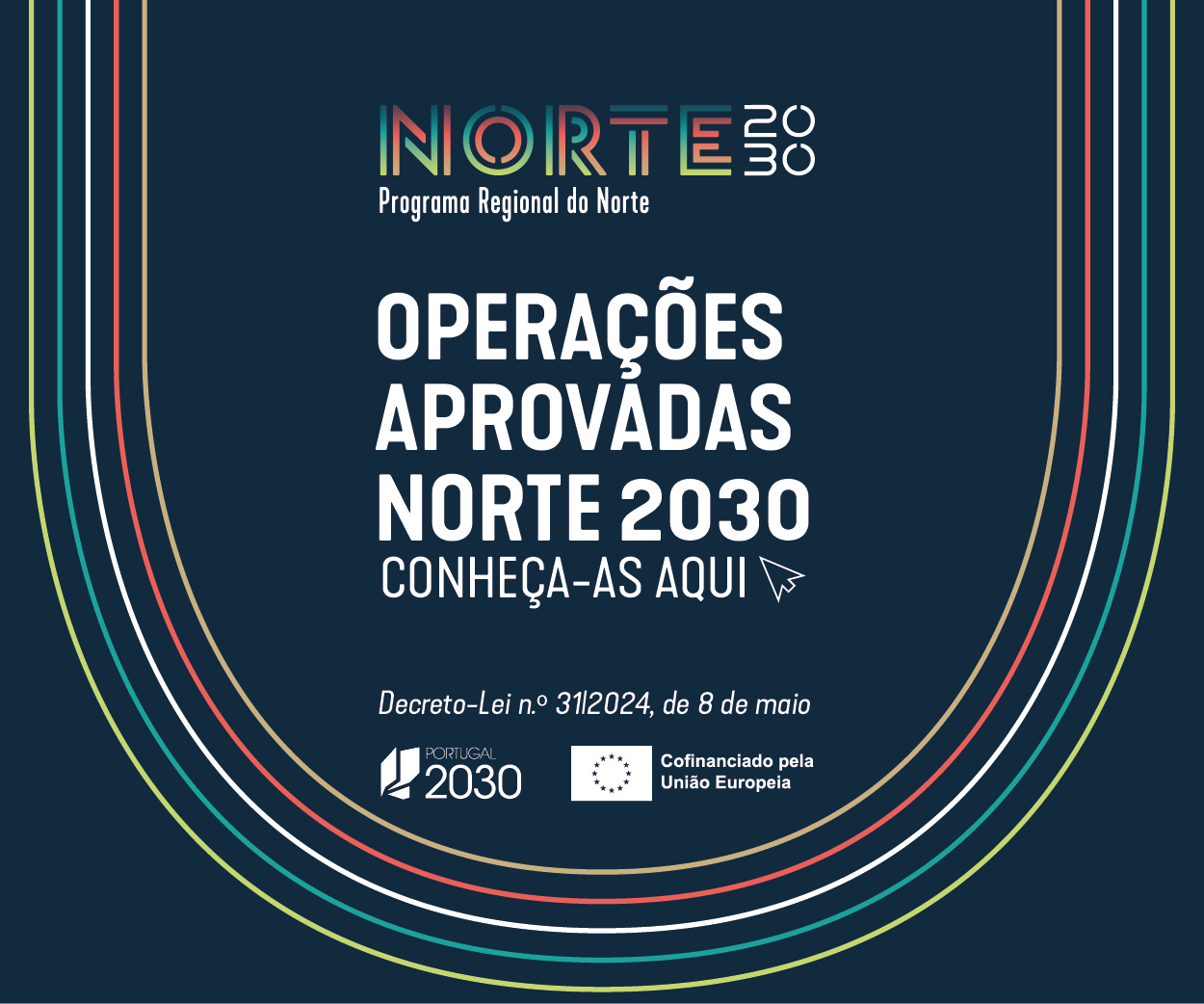 Operações aprovadas Norte 2030